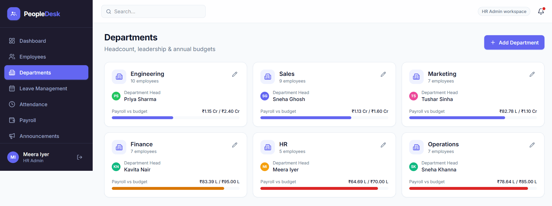 PeopleDesk